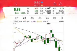 kaiyun体育网页截图3